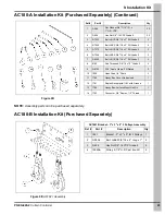 Preview for 23 page of Cumberland CC2415 Installation And Operation Manual