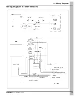 Preview for 31 page of Cumberland CC2415 Installation And Operation Manual