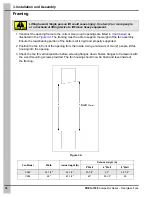 Предварительный просмотр 12 страницы Cumberland Competitor PNEG-1559 Installation And Operation Manual