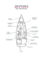 Preview for 4 page of Cumberland Dehler 34 Operation Manual