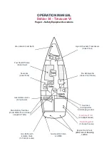 Preview for 5 page of Cumberland Dehler 34 Operation Manual