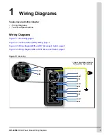 Предварительный просмотр 3 страницы Cumberland EDGE 074-11770 Wiring Diagrams