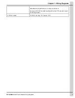 Предварительный просмотр 7 страницы Cumberland EDGE 074-11770 Wiring Diagrams