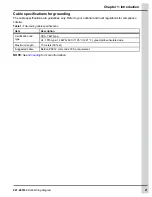 Preview for 21 page of Cumberland EDGE 074-11793 Wiring Diagram