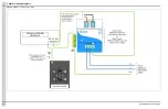 Preview for 26 page of Cumberland EDGE 074-11793 Wiring Diagram