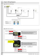 Preview for 38 page of Cumberland EDGE 074-11793 Wiring Diagram