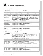 Preview for 73 page of Cumberland EDGE 074-11793 Wiring Diagram