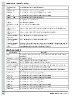 Preview for 74 page of Cumberland EDGE 074-11793 Wiring Diagram