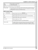 Preview for 75 page of Cumberland EDGE 074-11793 Wiring Diagram