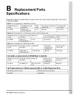 Preview for 77 page of Cumberland EDGE 074-11793 Wiring Diagram