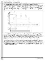 Предварительный просмотр 80 страницы Cumberland EDGE 890-00601 Installation And User Manual