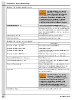 Предварительный просмотр 96 страницы Cumberland EDGE 890-00601 Installation And User Manual