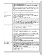 Предварительный просмотр 191 страницы Cumberland EDGE 890-00601 Installation And User Manual