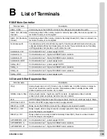 Предварительный просмотр 195 страницы Cumberland EDGE 890-00601 Installation And User Manual