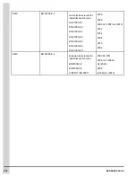 Предварительный просмотр 212 страницы Cumberland EDGE 890-00601 Installation And User Manual