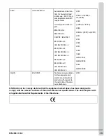 Предварительный просмотр 213 страницы Cumberland EDGE 890-00601 Installation And User Manual