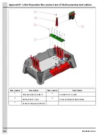 Предварительный просмотр 234 страницы Cumberland EDGE 890-00601 Installation And User Manual