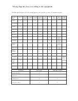 Preview for 2 page of Cumberland EDGE 891-00516 Wiring Diagram