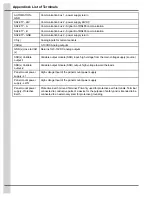 Preview for 52 page of Cumberland EDGE 891-00516 Wiring Diagram