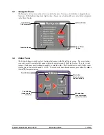 Preview for 7 page of Cumberland Evolution 1200 Series Owner'S Manual