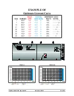 Preview for 31 page of Cumberland Evolution 1200 Series Owner'S Manual