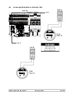 Preview for 47 page of Cumberland Evolution 1200 Series Owner'S Manual