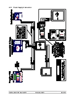 Preview for 52 page of Cumberland Evolution 1200 Series Owner'S Manual