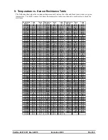 Preview for 55 page of Cumberland Evolution 1200 Series Owner'S Manual