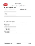 Preview for 63 page of Cumberland Evolution 1200 Series Owner'S Manual