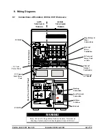 Preview for 44 page of Cumberland Evolution 3000 Owner'S Manual