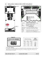 Preview for 45 page of Cumberland Evolution 3000 Owner'S Manual