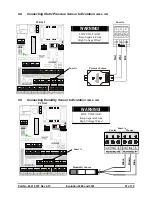 Preview for 47 page of Cumberland Evolution 3000 Owner'S Manual