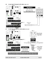 Preview for 48 page of Cumberland Evolution 3000 Owner'S Manual