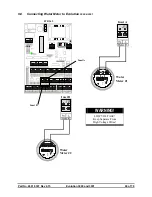 Preview for 49 page of Cumberland Evolution 3000 Owner'S Manual