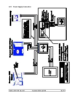 Preview for 56 page of Cumberland Evolution 3000 Owner'S Manual