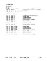 Preview for 60 page of Cumberland Evolution 3000 Owner'S Manual