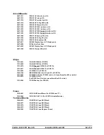 Preview for 62 page of Cumberland Evolution 3000 Owner'S Manual