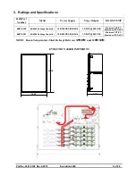 Preview for 6 page of Cumberland Evolution 4000 Owner'S Manual