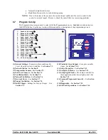 Preview for 28 page of Cumberland Evolution 4000 Owner'S Manual