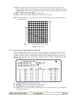 Preview for 36 page of Cumberland Evolution 4000 Owner'S Manual