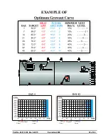 Preview for 38 page of Cumberland Evolution 4000 Owner'S Manual