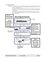 Preview for 50 page of Cumberland Evolution 4000 Owner'S Manual