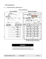 Preview for 55 page of Cumberland Evolution 4000 Owner'S Manual