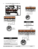 Preview for 62 page of Cumberland Evolution 4000 Owner'S Manual