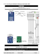 Preview for 71 page of Cumberland Evolution 4000 Owner'S Manual