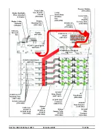 Preview for 75 page of Cumberland Evolution 4000 Owner'S Manual