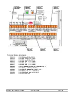 Preview for 78 page of Cumberland Evolution 4000 Owner'S Manual