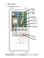 Preview for 9 page of Cumberland Evolution Back-Up Owner'S Manual