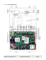 Preview for 28 page of Cumberland Evolution S3 Owner'S Manual