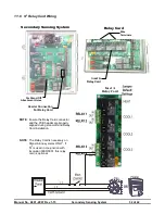 Preview for 32 page of Cumberland Evolution S3 Owner'S Manual